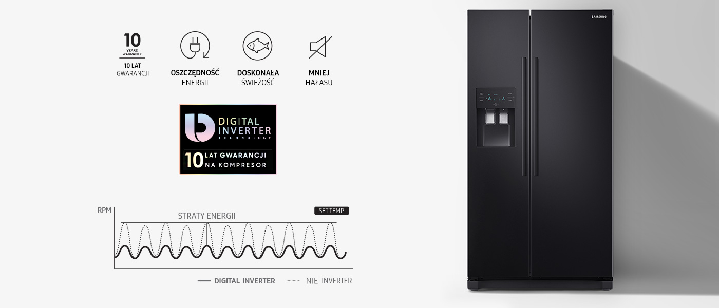 phpf6dijN Digital inverter 1400
