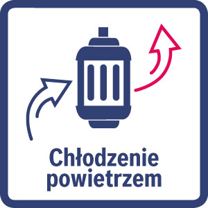 Najważniejsze cechy urządzenia