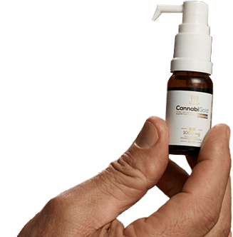 hand holding cannabigold pills