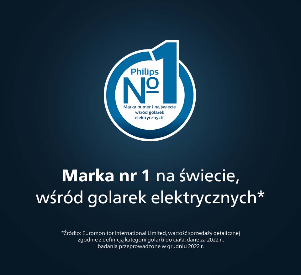 Philips Technologia SkinIQ