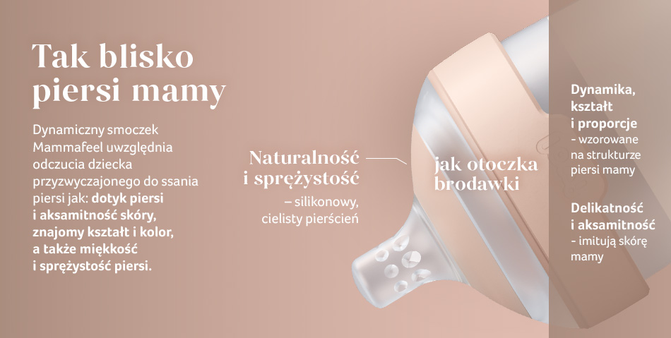 Smoczek dynamiczny do karmienia LOVI Mammafeel 6m+ ŚREDNI 1 szt.