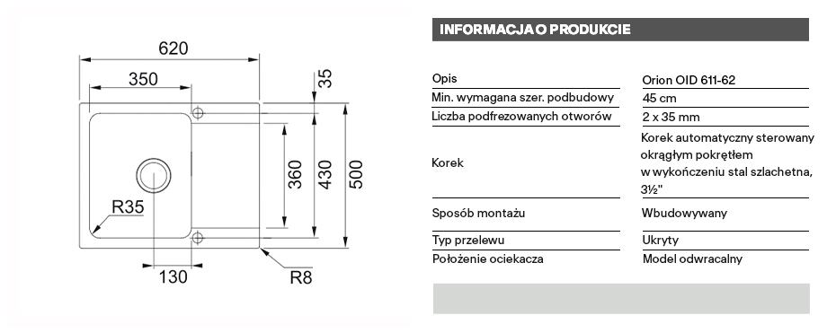 technical info