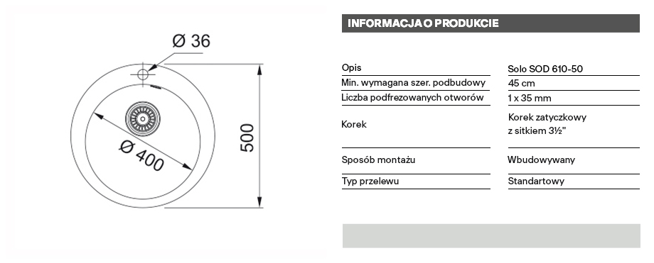 technical info