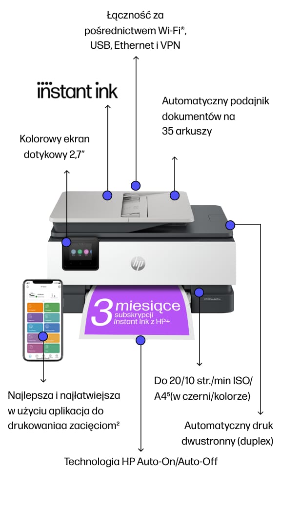 HP OfficeJet Pro 8122e