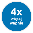 Okres intensywnego rozwoju to większe zapotrzebowanie na wapń