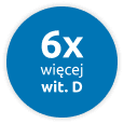 Okres intensywnego rozwoju to większe zapotrzebowanie na witaminę D