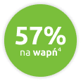 Bebiko 5 zaspokaja do 57% zapotrzebowania na wapń