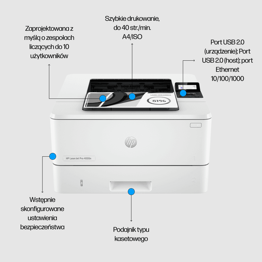 Drukarka Laserowa Hp Laserjet Pro 4002dn 2z605f Opinie I Ceny Na