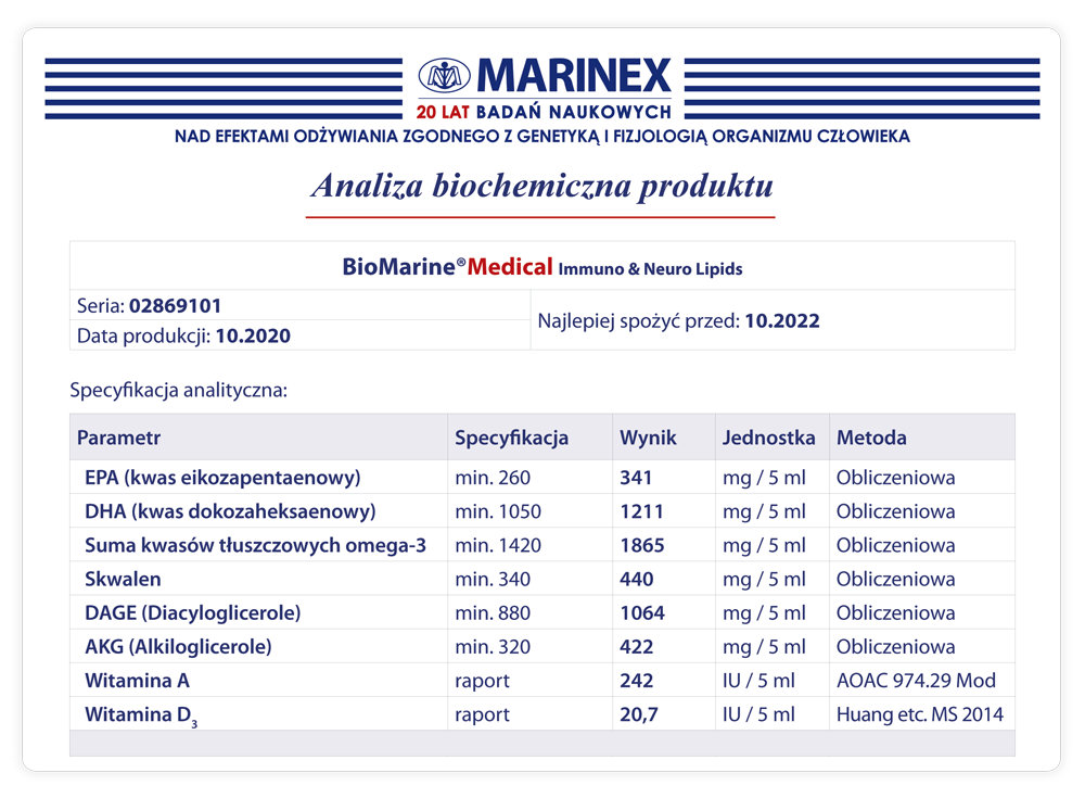 BioMarine Medical odporność w grypie i infekcjach wirusowych, żywienie w radioterapii i chemioterapii