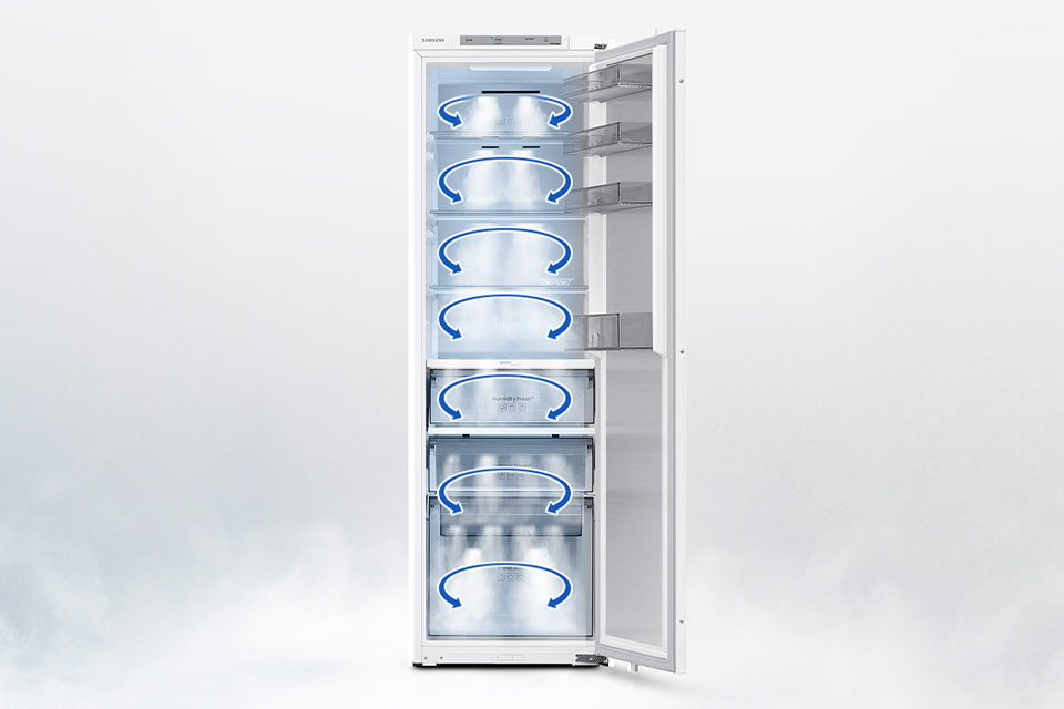  all around cooling