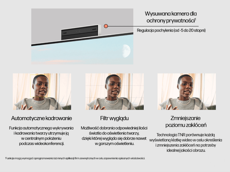 HP All-in-One 24