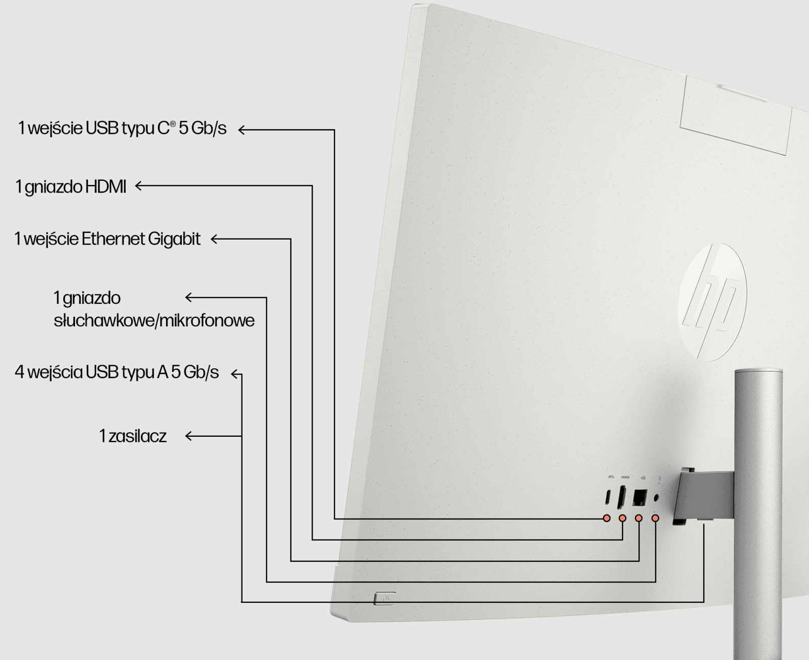 HP All-in-One 24