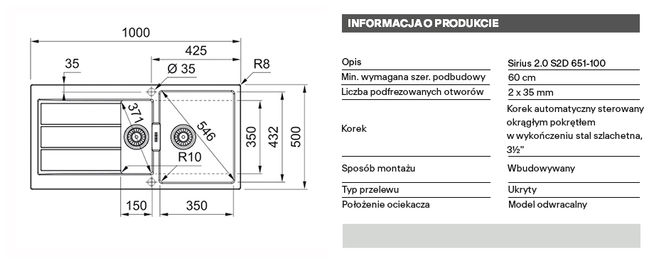 technical info