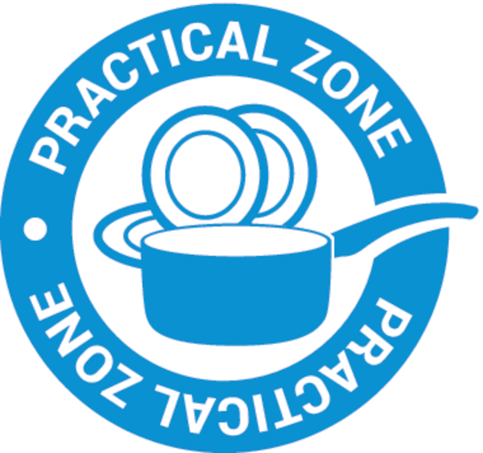 Praktyczna strefa