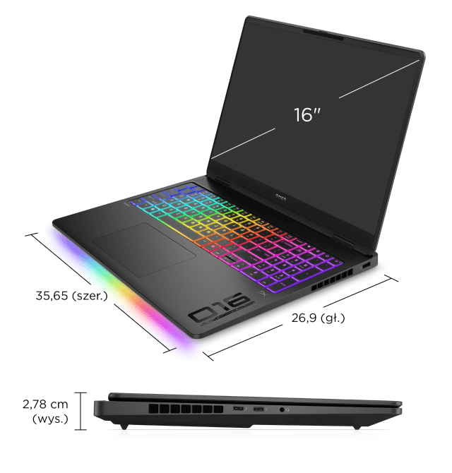 Omen gradient