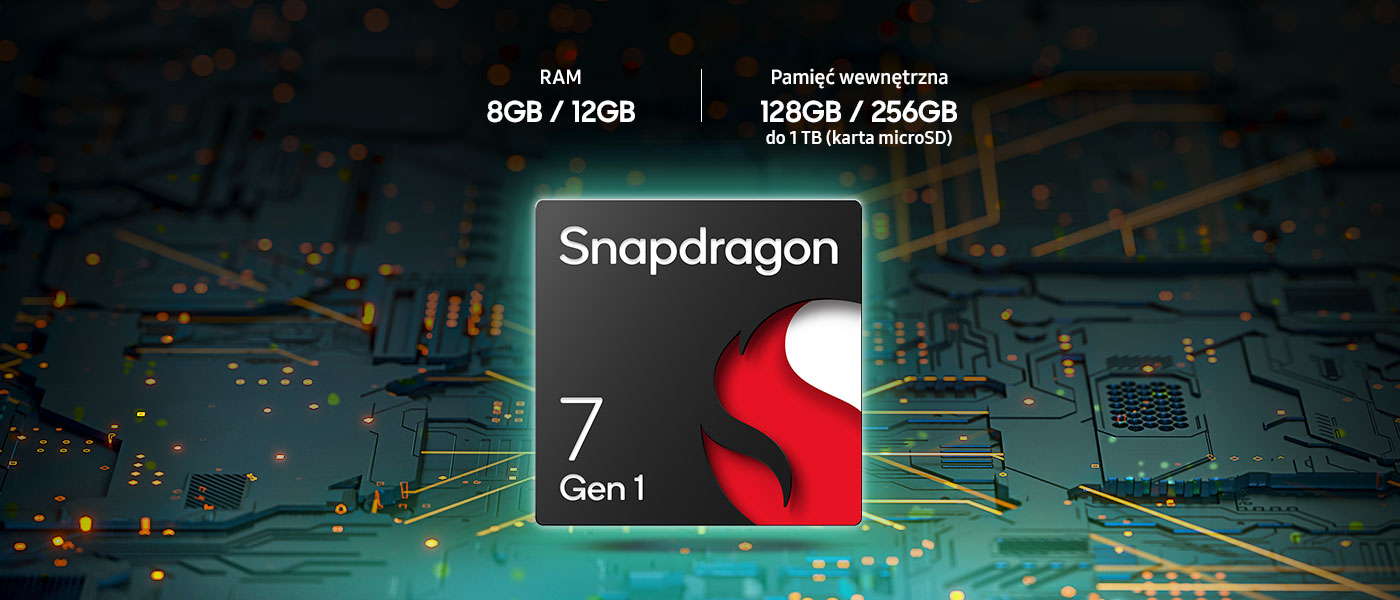 samsung galaxy m55 wydajność