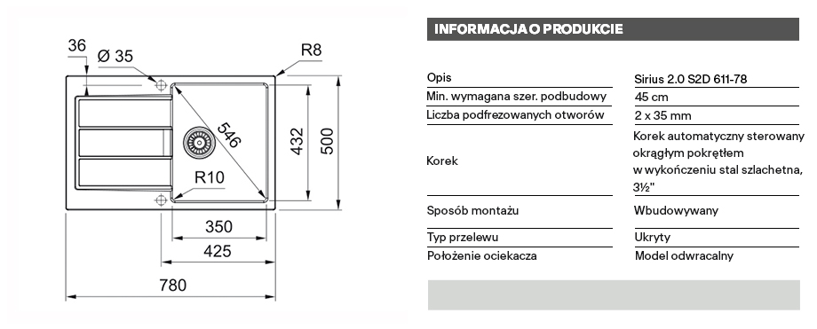 technical info